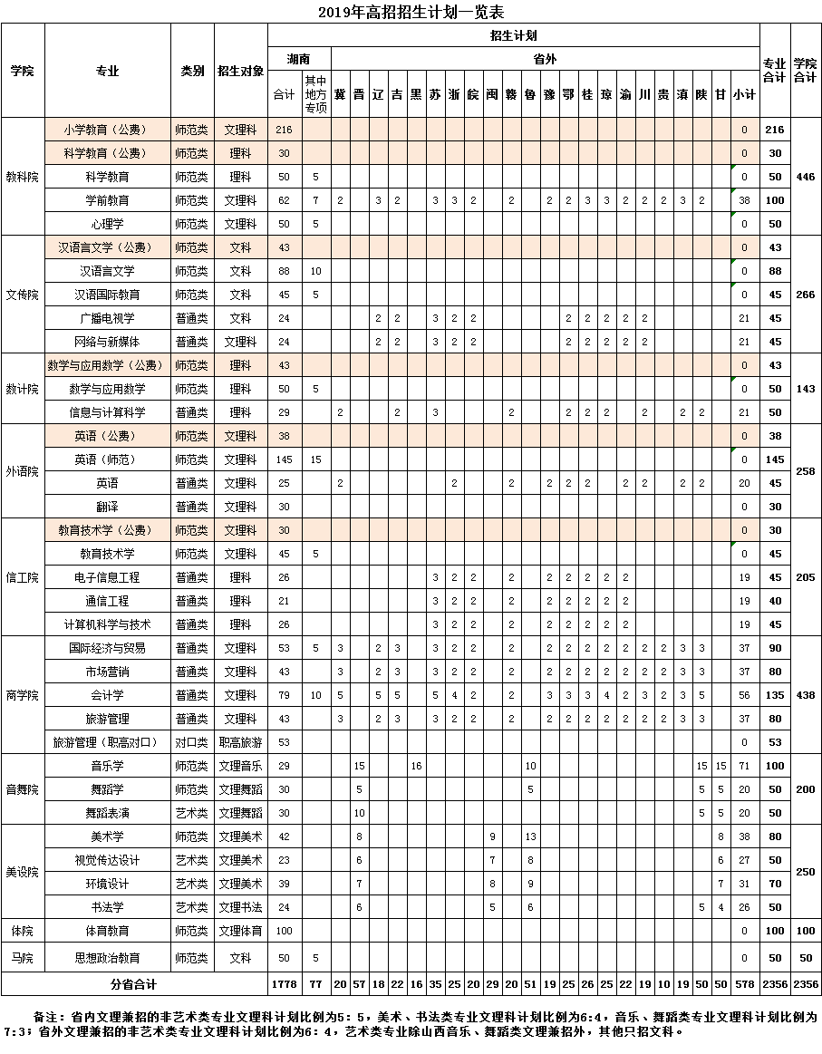 //zhaosheng.leisubf.net/__local/3/03/A8/85A8F906A5030B6F8E3DDAF1C53_C2C364B7_13DAE.png